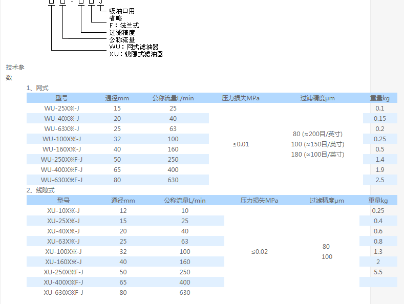 WU過(guò)濾器系列內(nèi)容1.png