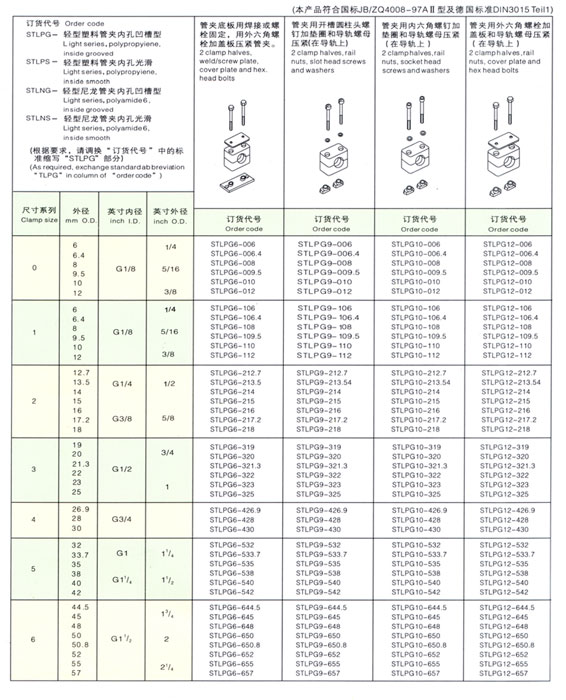 膠管，管夾，接頭內(nèi)容1.jpg