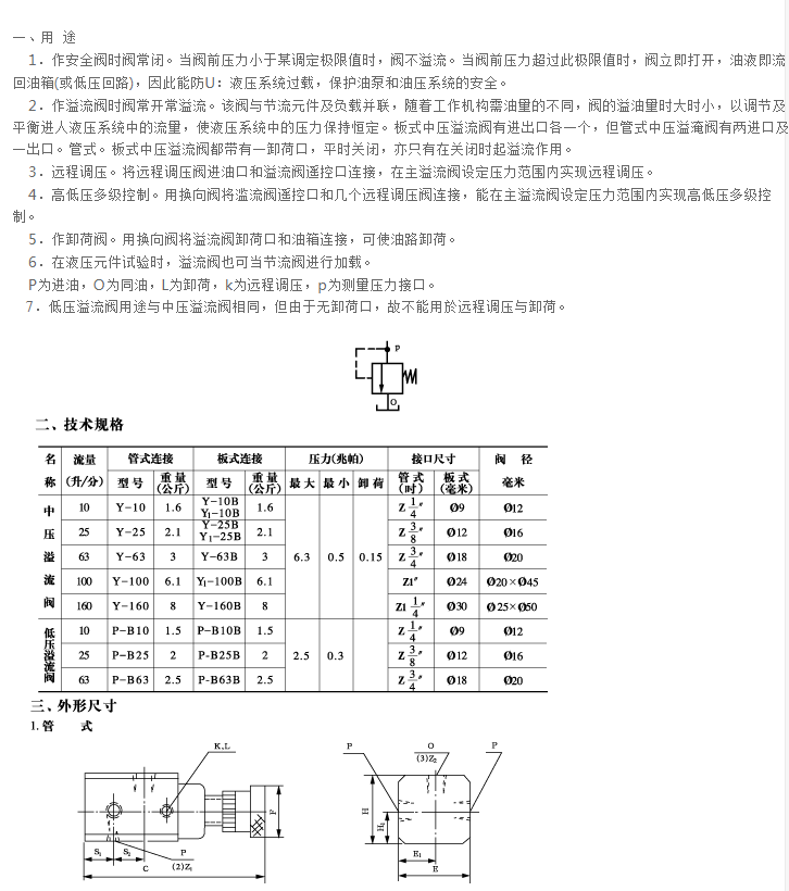 Y系列低壓溢流閥內(nèi)容2.png