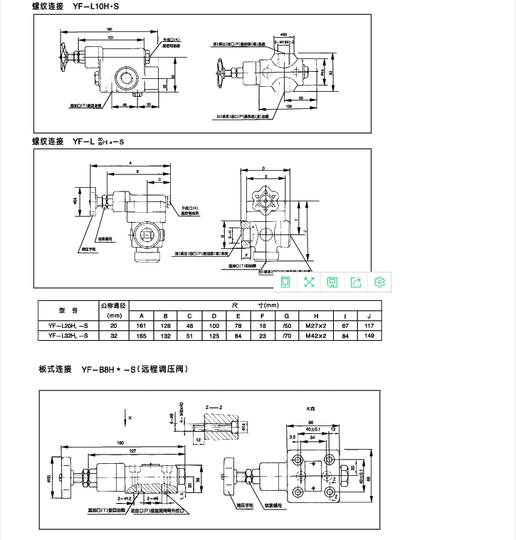 YF系列10通徑管式溢流閥內(nèi)容2.png