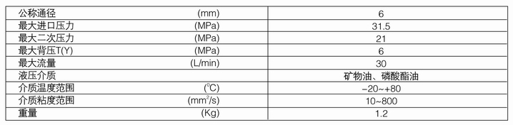 ZDR系列減壓閥內(nèi)容3.jpg