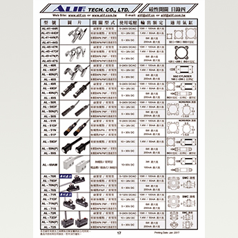 元利富(ALIF)磁性開關(guān)與傳感器